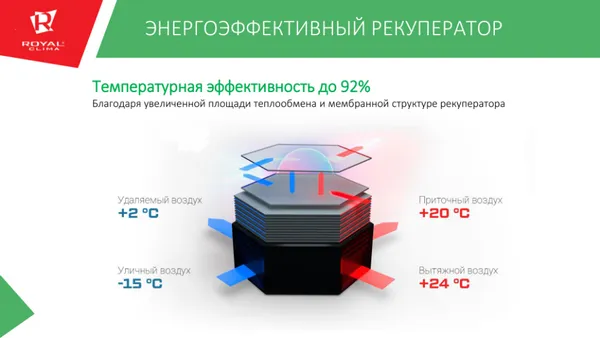 Рекуператор Рекуператор