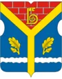 Кондиционеры с установкой около Бескудниково
